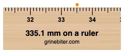 335.1 mm on a ruler Where is 335.1 millimeters on a ruler