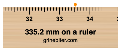 335.2 mm on a ruler Where is 335.2 millimeters on a ruler