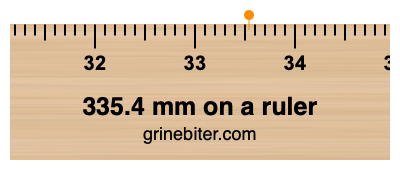 335.4 mm on a ruler Where is 335.4 millimeters on a ruler