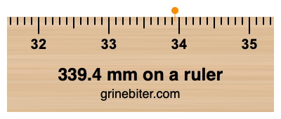 339.4 mm on a ruler Where is 339.4 millimeters on a ruler
