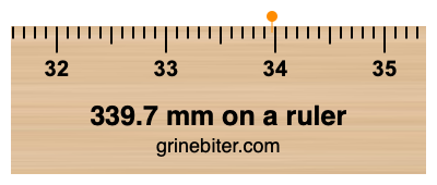 339.7 mm on a ruler Where is 339.7 millimeters on a ruler
