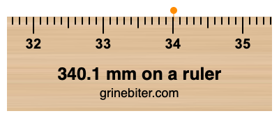 340.1 mm on a ruler Where is 340.1 millimeters on a ruler