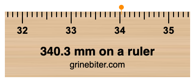 340.3 mm on a ruler Where is 340.3 millimeters on a ruler