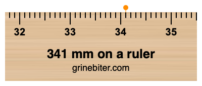 341 mm on a ruler Where is 341 millimeters on a ruler