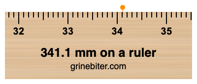 341.1 mm on a ruler Where is 341.1 millimeters on a ruler