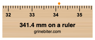 341.4 mm on a ruler Where is 341.4 millimeters on a ruler