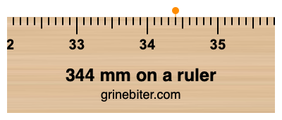 344 mm on a ruler Where is 344 millimeters on a ruler