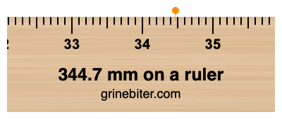 344.7 mm on a ruler Where is 344.7 millimeters on a ruler