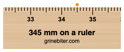 345 mm on a ruler Where is 345 millimeters on a ruler
