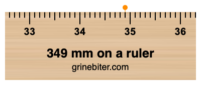 Where is 349 millimeters on a ruler