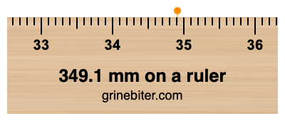 349.1 mm on a ruler Where is 349.1 millimeters on a ruler