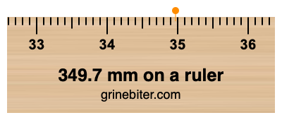 Where is 349.7 millimeters on a ruler