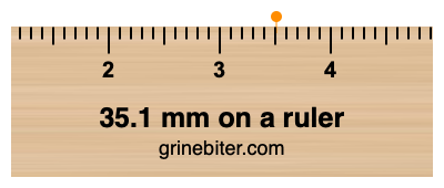 Where is 35.1 millimeters on a ruler