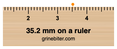 Where is 35.2 millimeters on a ruler