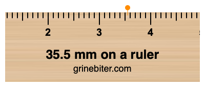 Where is 35.5 millimeters on a ruler