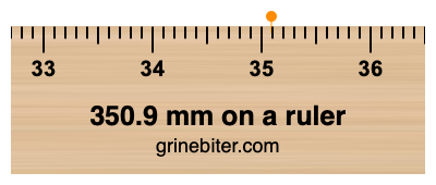 350.9 mm on a ruler Where is 350.9 millimeters on a ruler