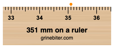 351 mm on a ruler Where is 351 millimeters on a ruler