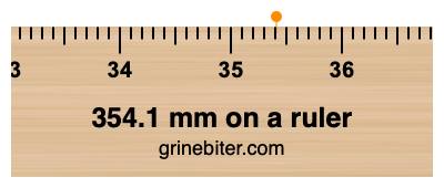 354.1 mm on a ruler Where is 354.1 millimeters on a ruler