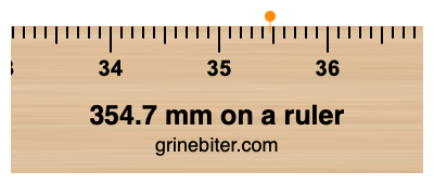 Where is 354.7 millimeters on a ruler