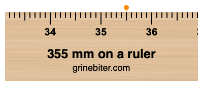 355 mm on a ruler Where is 355 millimeters on a ruler