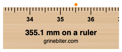 355.1 mm on a ruler Where is 355.1 millimeters on a ruler