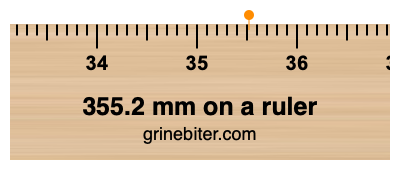 355.2 mm on a ruler Where is 355.2 millimeters on a ruler