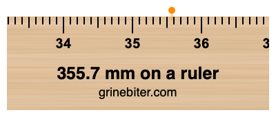 355.7 mm on a ruler Where is 355.7 millimeters on a ruler