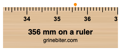 356 mm on a ruler Where is 356 millimeters on a ruler