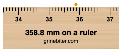 358.8 mm on a ruler Where is 358.8 millimeters on a ruler
