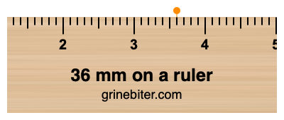 Where is 36 millimeters on a ruler