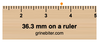 Where is 36.3 millimeters on a ruler