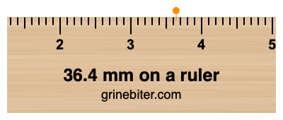 Where is 36.4 millimeters on a ruler