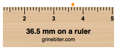 Where is 36.5 millimeters on a ruler