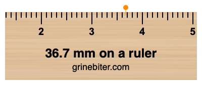 Where is 36.7 millimeters on a ruler