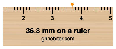 Where is 36.8 millimeters on a ruler