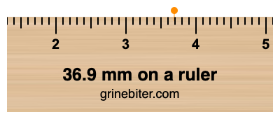 Where is 36.9 millimeters on a ruler