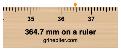 364.7 mm on a ruler Where is 364.7 millimeters on a ruler