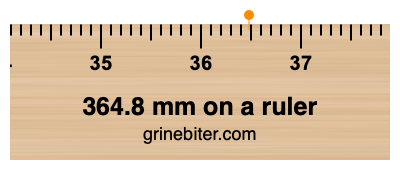 Where is 364.8 millimeters on a ruler