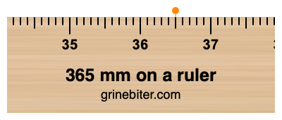 365 mm on a ruler Where is 365 millimeters on a ruler