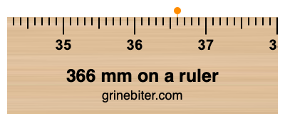 366 mm on a ruler Where is 366 millimeters on a ruler
