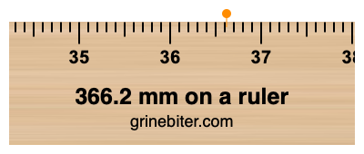366.2 mm on a ruler Where is 366.2 millimeters on a ruler