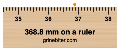 Where is 368.8 millimeters on a ruler