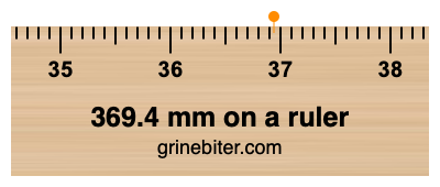 Where is 369.4 millimeters on a ruler