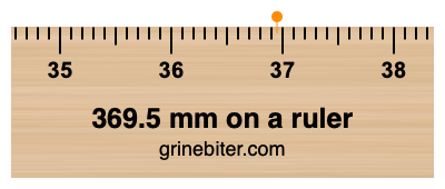 Where is 369.5 millimeters on a ruler