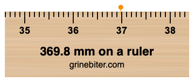 Where is 369.8 millimeters on a ruler