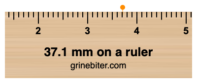 Where is 37.1 millimeters on a ruler