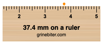 Where is 37.4 millimeters on a ruler