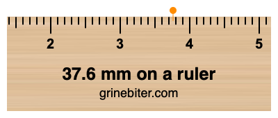 Where is 37.6 millimeters on a ruler