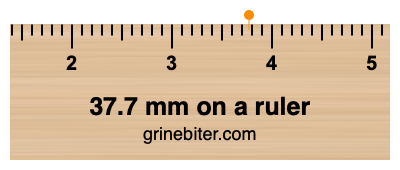 Where is 37.7 millimeters on a ruler