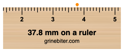 Where is 37.8 millimeters on a ruler